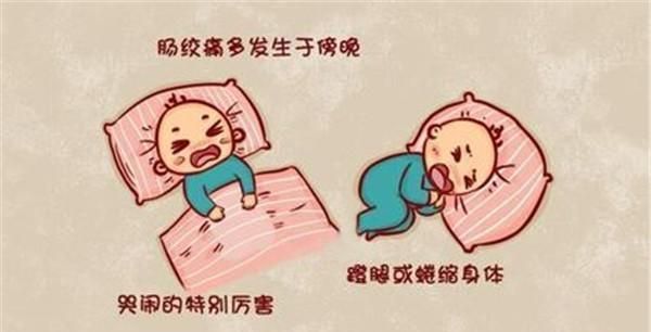 婴儿肠绞痛与肠胀气的识别与缓解策略