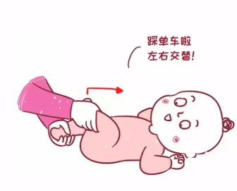 婴儿排气操应该怎么做？